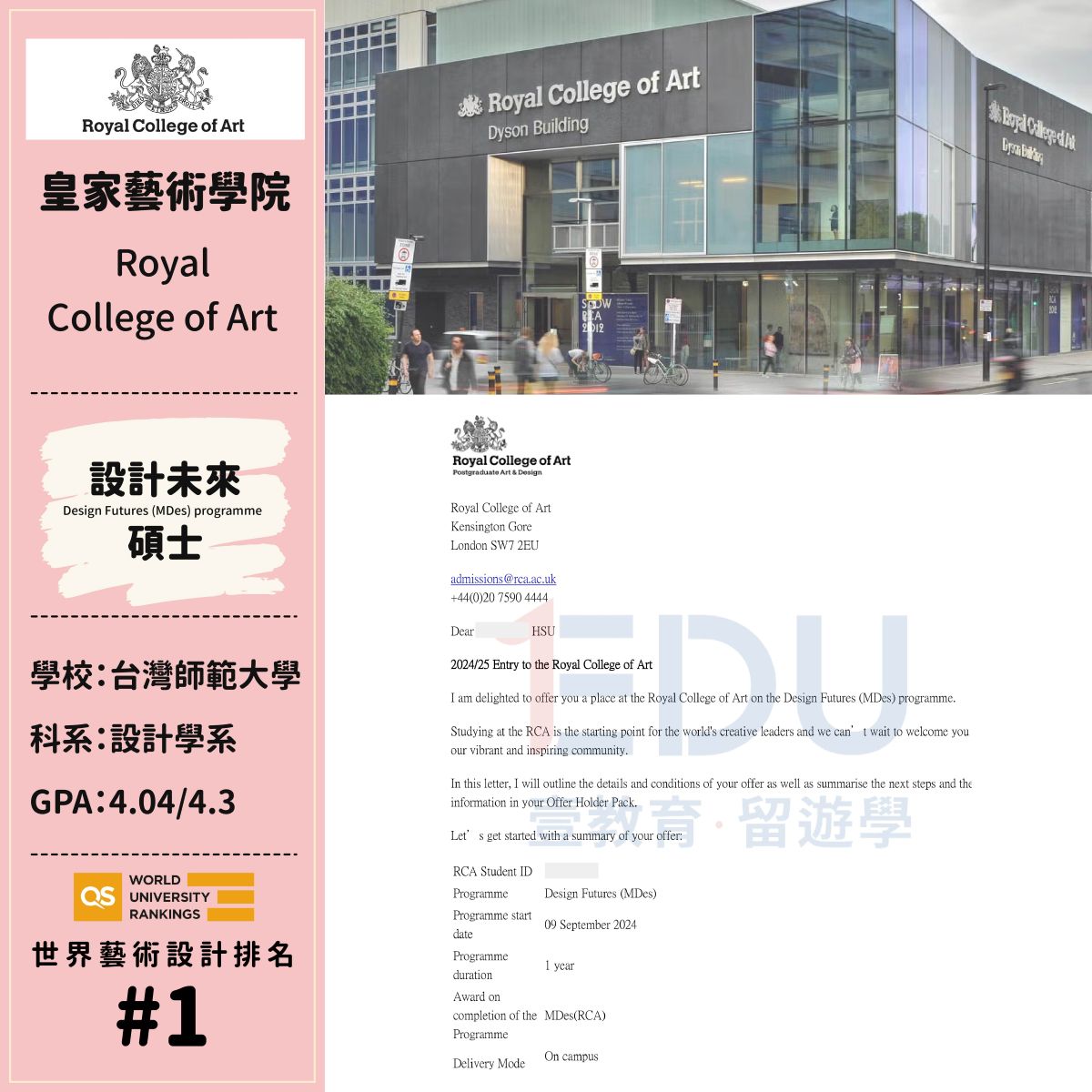 皇家藝術學院｜設計未來碩士