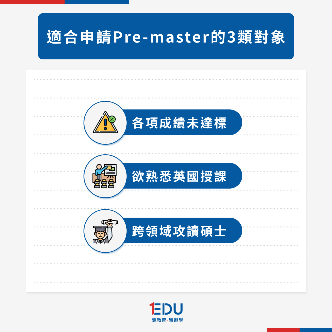 適合申請Pre-master的3類對象
