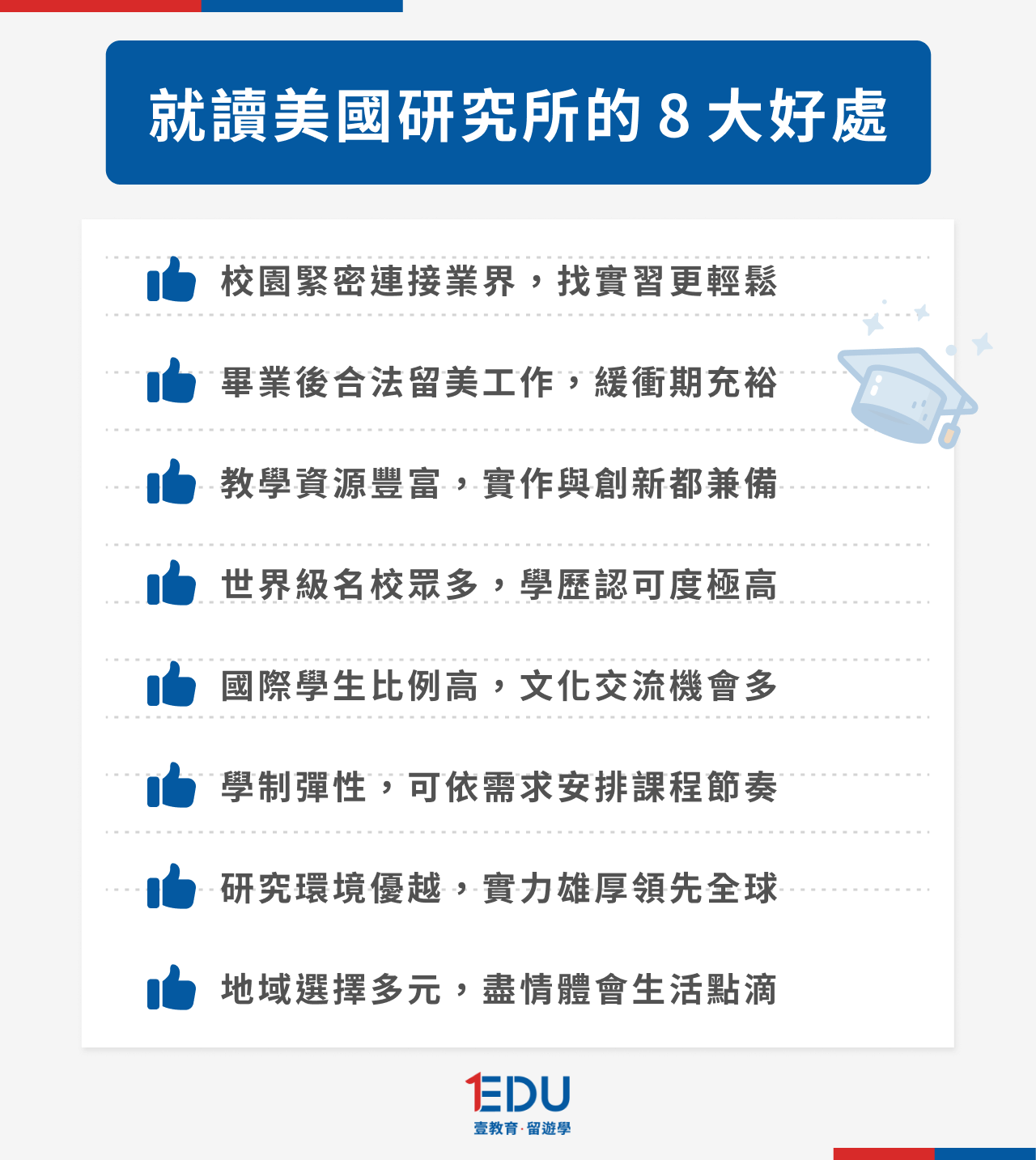 就讀美國研究所的 8 個好處