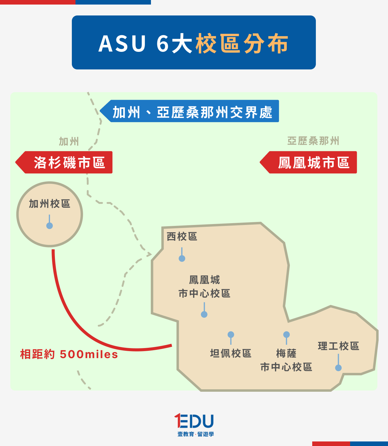 ASU校區分布