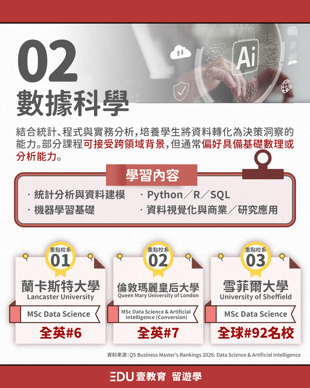 英國跨領域理工科系介紹-數據科學