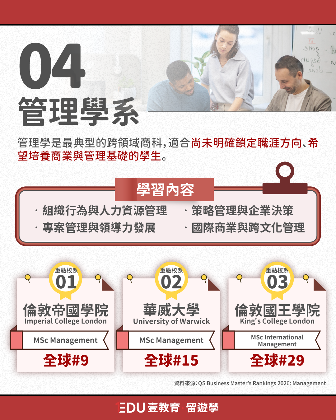 英國商科跨領域介紹_管理學系